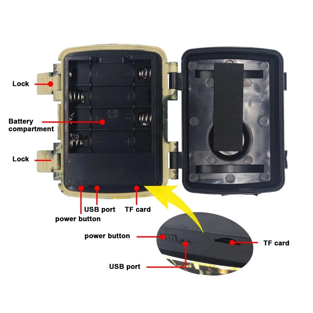 Mini Trail Hunting Camera PIR  - đánh giá và giá Trail Camera Infrared