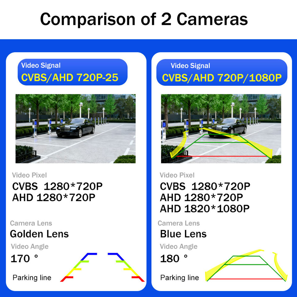 4K AHD 1080P Dynamic Guideline - đánh giá và giá Trail Camera Infrared