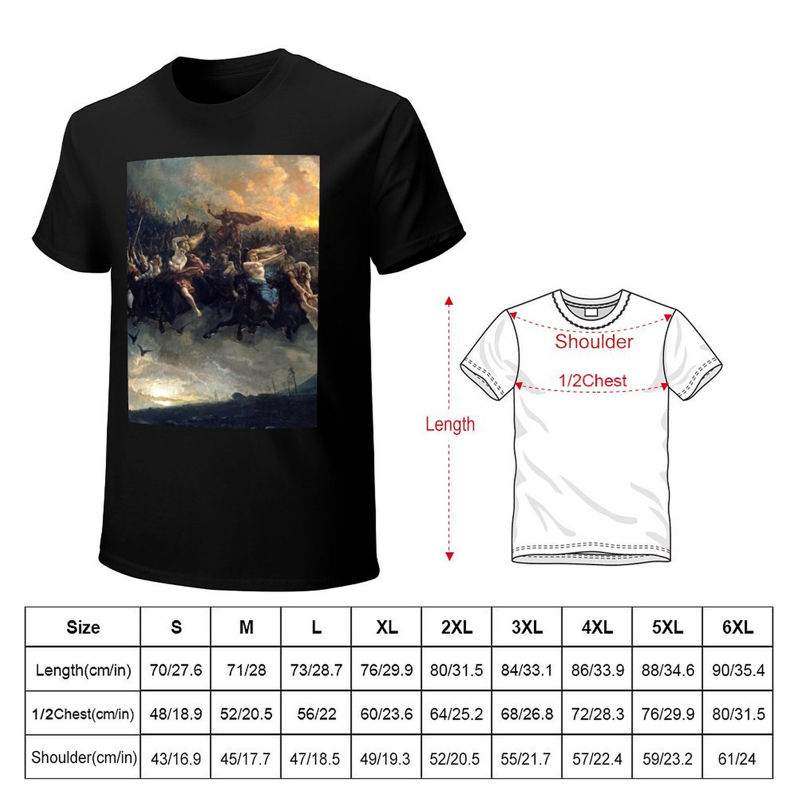 The Wild Hunt of Odin (1872),  - đánh giá và giá Wildman Hunting & Outdoor Reviews